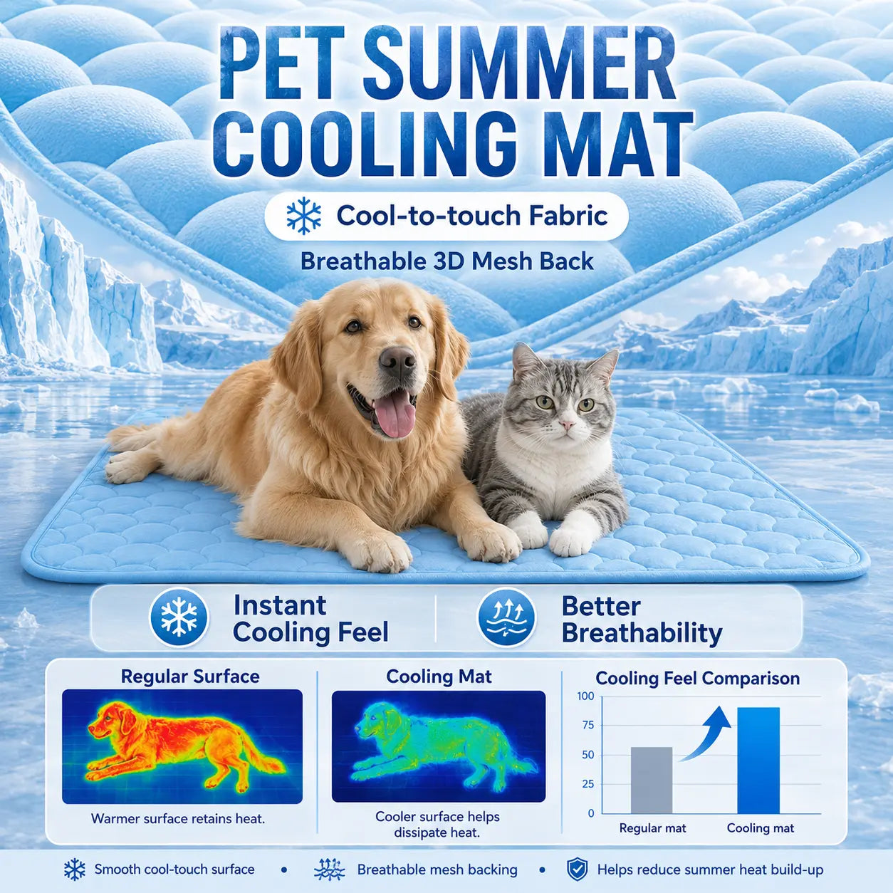 Breathable Ice Silk Pet Cooling Mat | Summer Cold Bed for Dogs & Cats